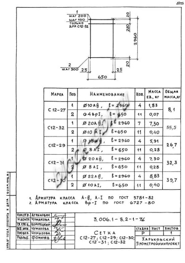 Лоток ЛК 75.300.120-8 Лоток ЛК 75.300.120-8