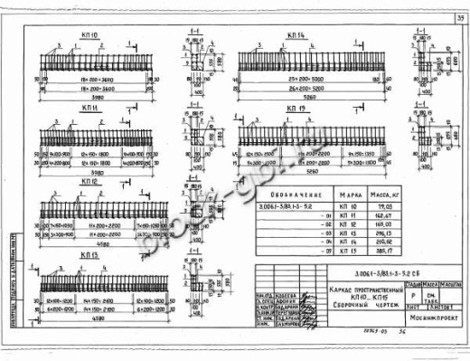 Балка коллекторов Б 15-9