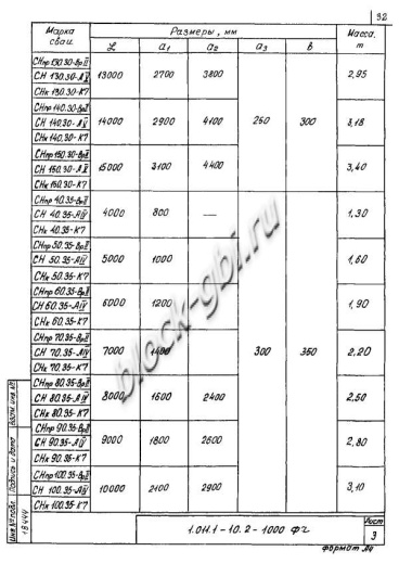 Свая СН 140.30 Свая СН 140.30