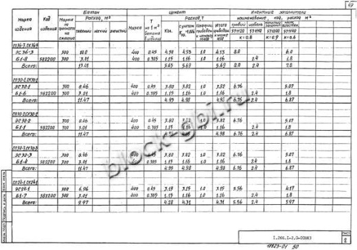 Свод СПЗТ 30-3 Свод СПЗТ 30-3