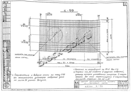 Панель ПС-11А
