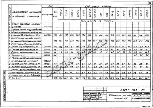 Анкерная концевая опора А10-2 Анкерная концевая опора А10-2