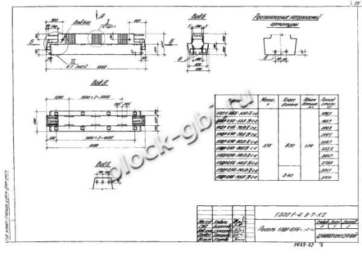Ригель 1РДР 6.56-С-а