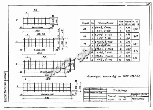 Щитовая опора НО-1200-50 Щитовая опора НО-1200-50