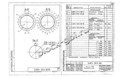 Стойка СЦ 20.1-2.1 Стойка СЦ 20.1-2.1