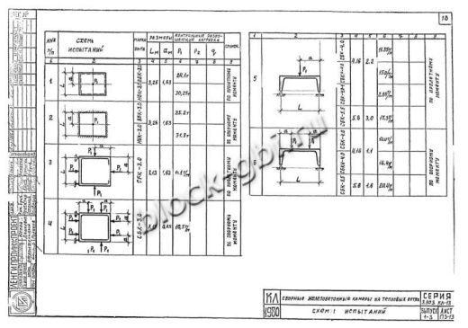 Средний блок камеры тепловой СБК 4.0-1