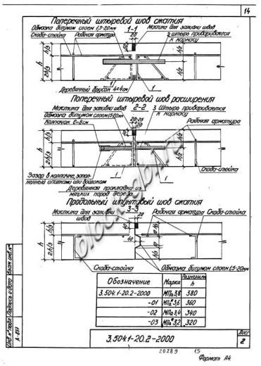 Плита покрытия дорог МПа 3.8