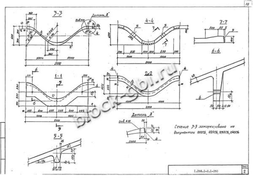Свод СПЗТ 30-3 Свод СПЗТ 30-3