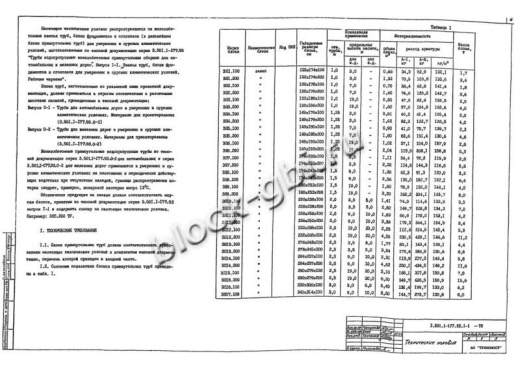 Звено ЗП 6.200 Звено ЗП 6.200