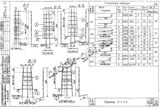 Фундамент Ф3-А Фундамент Ф3-А