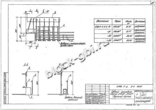 Ригель 1РОР 6.86