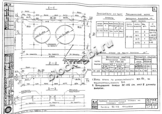 Панель ПС-11Б