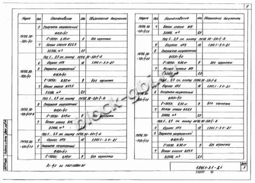 Плита ПК 56.30-7 Плита ПК 56.30-7