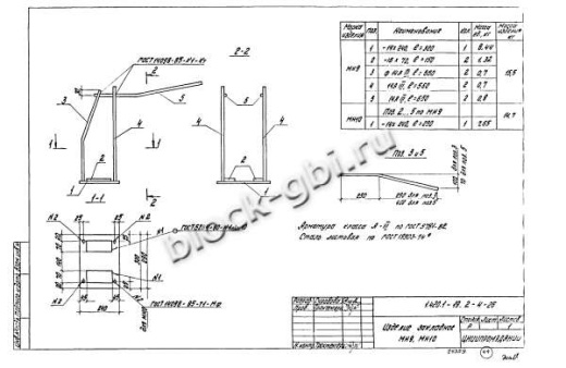 Ригель РЛ2-1-2