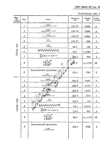 Стойка СВ 164-10.3
