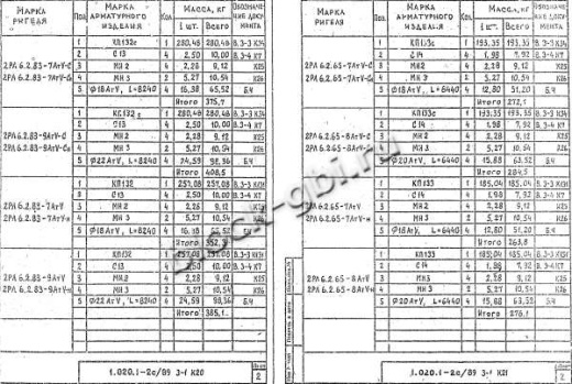 Ригель 2РЛ 6.2.83-7 АтV-н Ригель 2РЛ 6.2.83-7 АтV-н