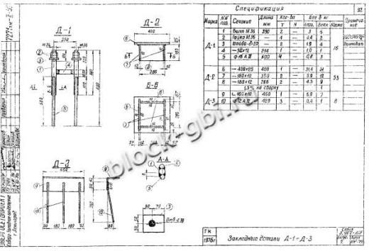 Фундамент Ф6-А Фундамент Ф6-А