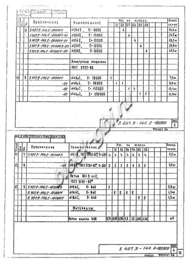 Свая СН 35.12-2