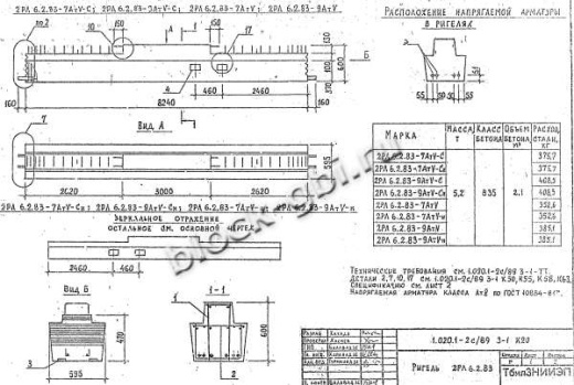 Ригель 2РЛ 6.2.83-7 АтV-н Ригель 2РЛ 6.2.83-7 АтV-н