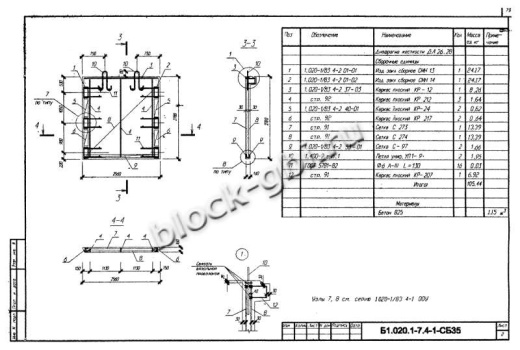 Диафрагма жесткости ДЛ 26.28 Диафрагма жесткости ДЛ 26.28