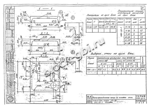Камера тепловая ТК 1.8-1.8-4