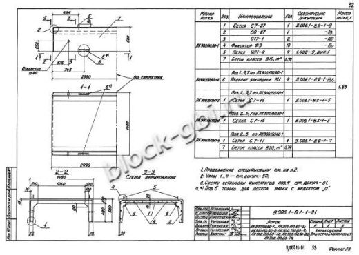 Лоток ЛК 300.150.60-3