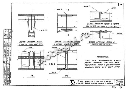 Плита днища тоннелей ПДТ 7