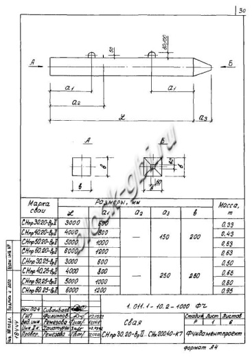 Свая СН 140.30 Свая СН 140.30