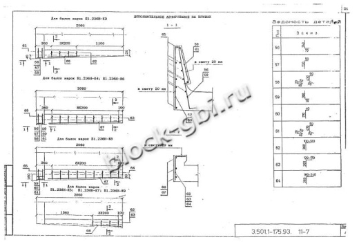 Балка мостовая БН 1.236.1-К9