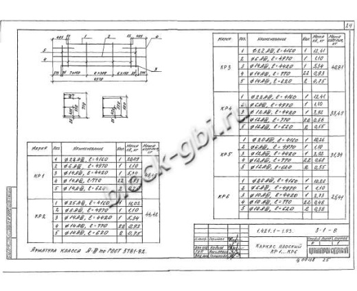 Ригель РЖ 8.52-11 Ригель РЖ 8.52-11