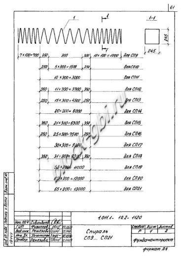Свая СН 140.30 Свая СН 140.30