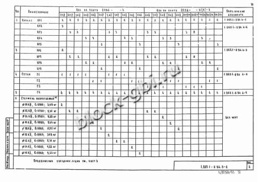 Плита 2ПВ 6-4 Плита 2ПВ 6-4