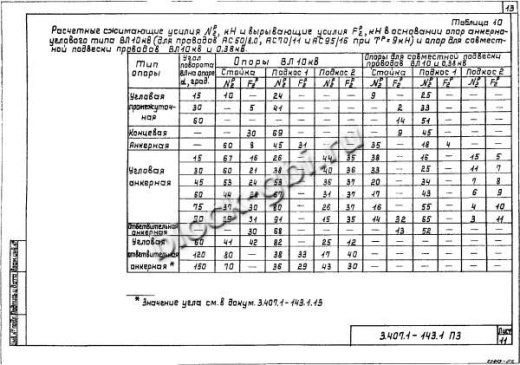 Промежуточная опора П10-1 Промежуточная опора П10-1