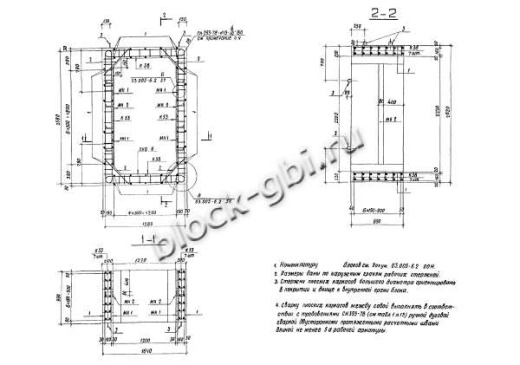 Бомбоубежище БВТ-IV-1,2х2,2