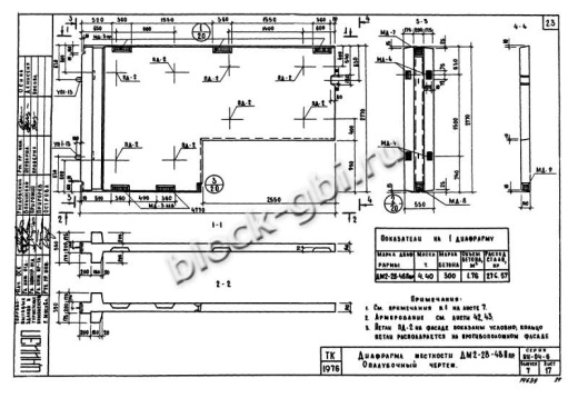 Диафрагма жесткости ДМ2-28-48п пр