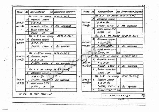 Плита ПК 68.15-12
