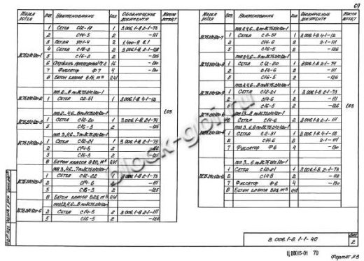 Лоток ЛК 75.210.120-5