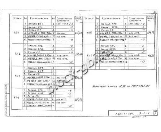 Ригель РЖ 8.52-11 Ригель РЖ 8.52-11