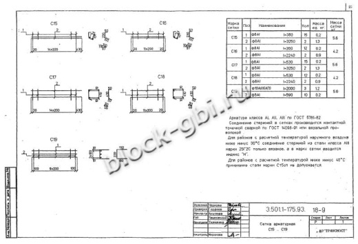 Балка мостовая Б 1.143-3К4