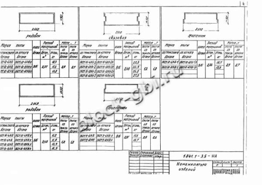 Плита ПК 27.12-12 Плита ПК 27.12-12