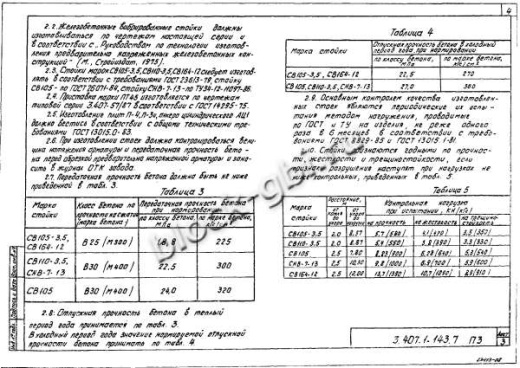 Стойка СВ 105 Стойка СВ 105