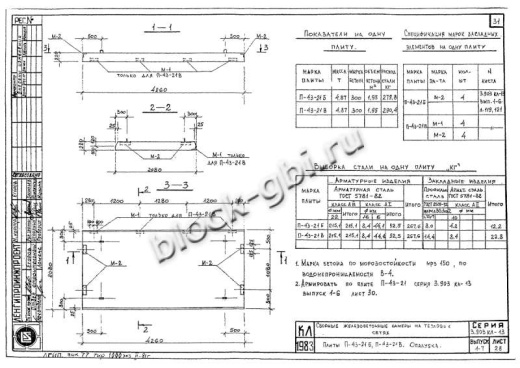 Плита перекрытия камеры футерованная П 43-21-Б-фут
