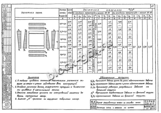 Камера тепловая футерованная ТК 4.0-5.5-4.0-фут Камера тепловая футерованная ТК 4.0-5.5-4.0-фут