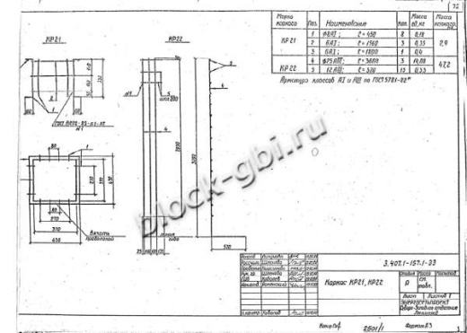 Фундамент Ф18.18