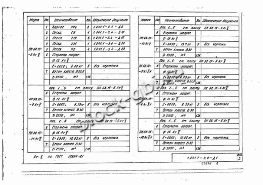 Плита ПК 68.15-9