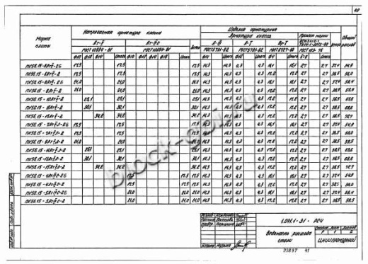 Плита ПК 56.15-16 Плита ПК 56.15-16