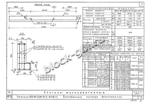 Прогон НП 3-90-4.5 Прогон НП 3-90-4.5