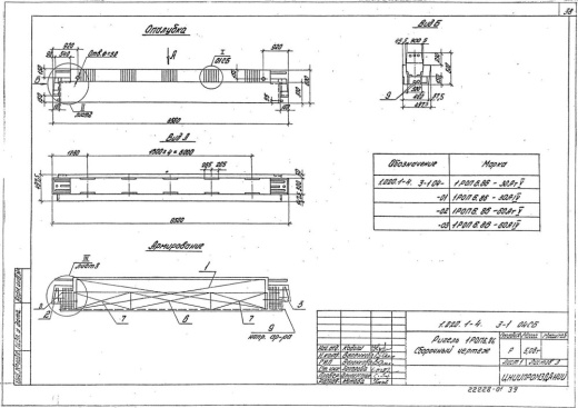 Ригель 1РОП 6.86 Ригель 1РОП 6.86