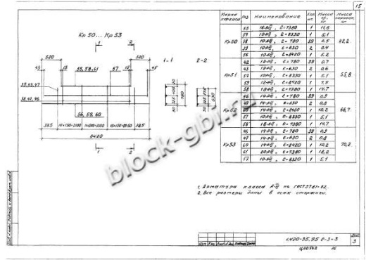 Ригель Б44-1 Ригель Б44-1