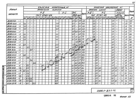 Лоток ЛК 300.120.60-7